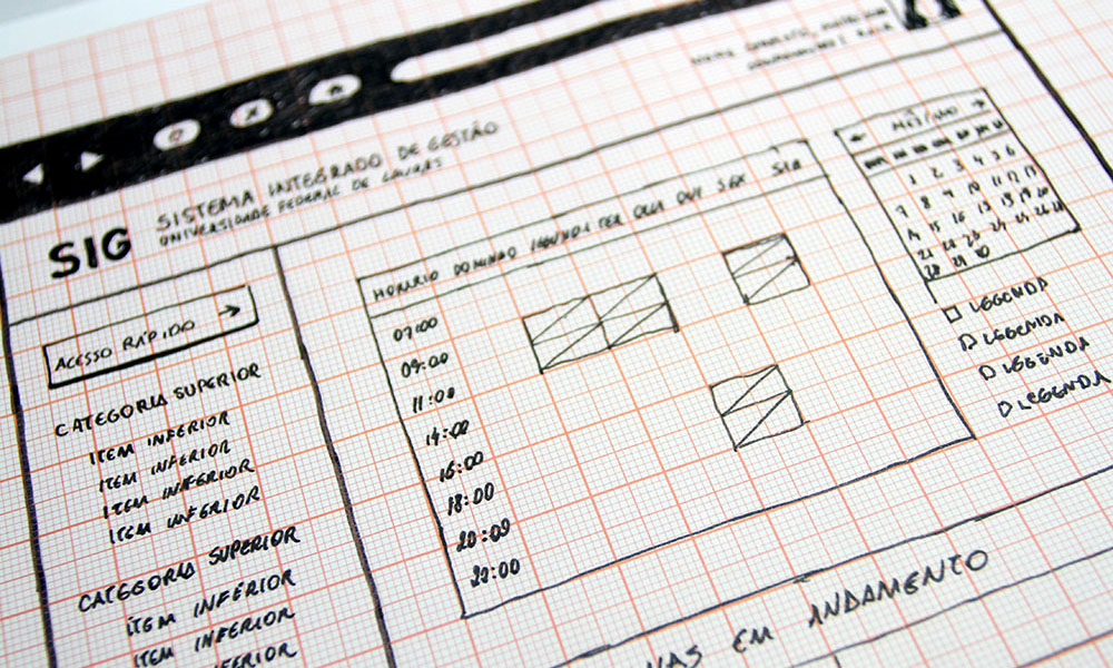 Testar protótipos com testes de usabilidade